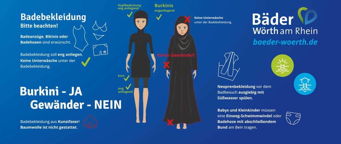 Bild-Badekleidung
